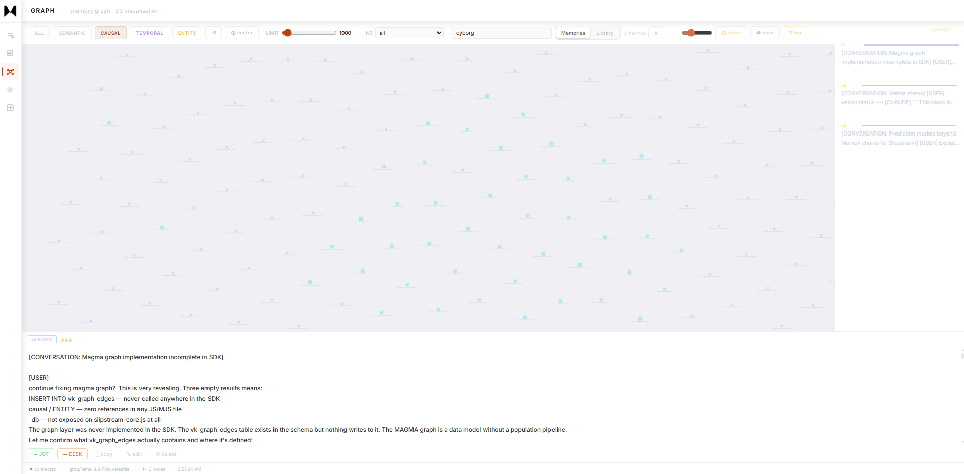 VEKTOR Memory Graph — semantic